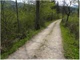 Stara Fužina - Rudnica